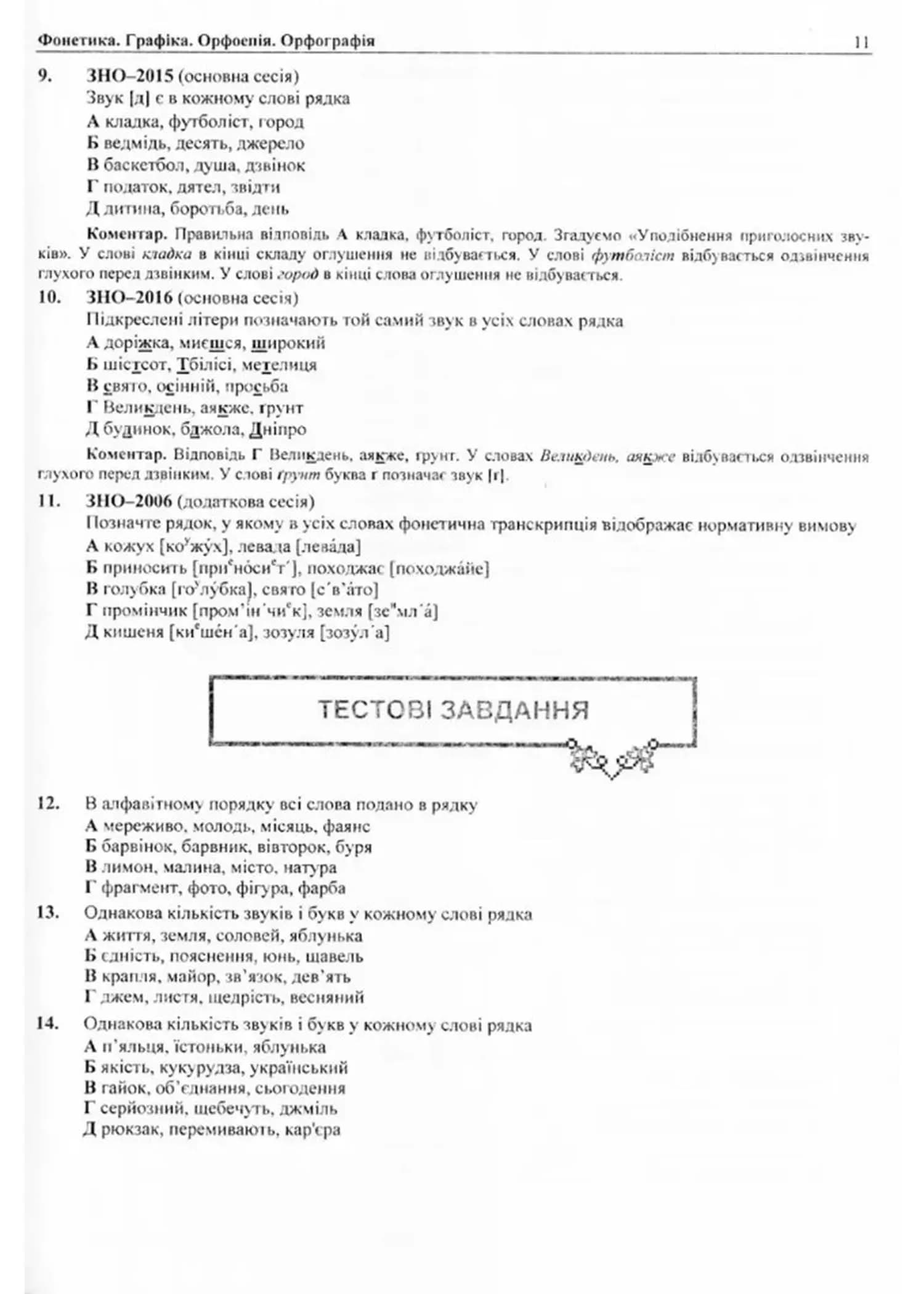 ЗНО 2024. Українська мова. Комплексне видання (нова школа) — мініатюра 5