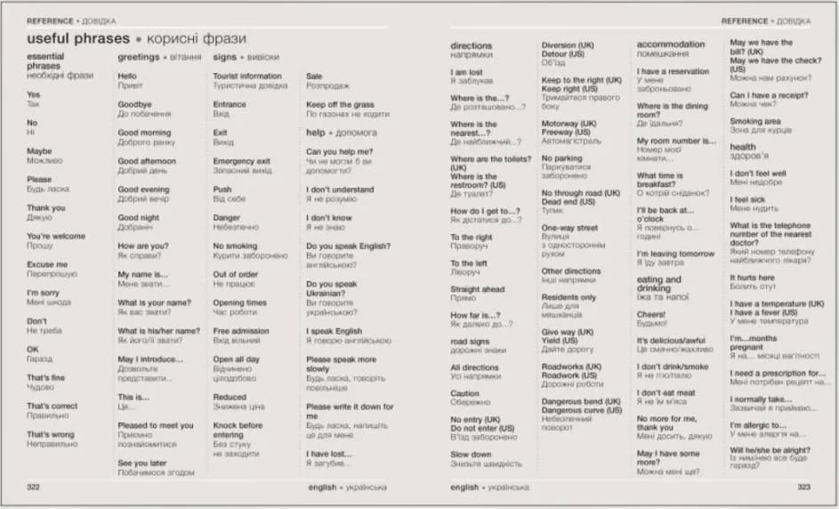 Англійсько-український ілюстрований двомовний словник. English Ukrainian Bilingual Visual Dictionary — мініатюра 5