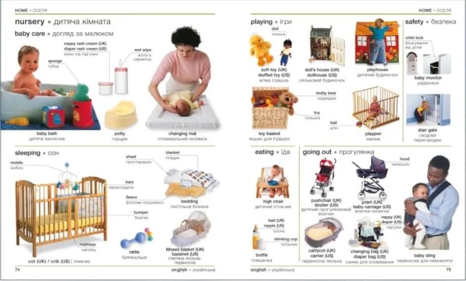 Англійсько-український ілюстрований двомовний словник. English Ukrainian Bilingual Visual Dictionary — мініатюра 4