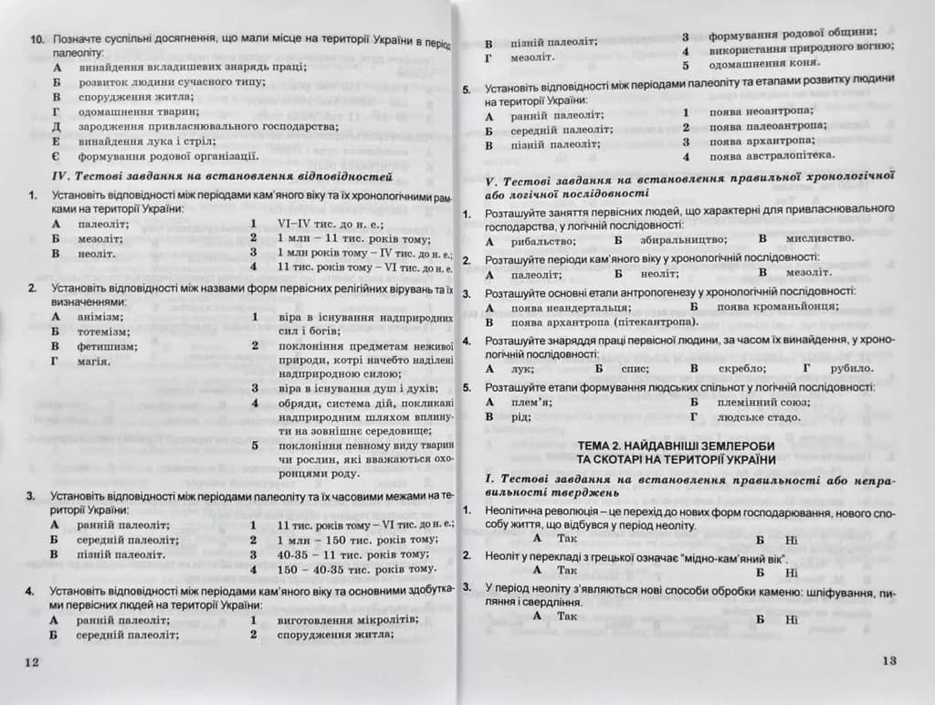 ЗНО 2020 Готуємося до зовнішнього незалежного оцінювання: збірник тестових завдань з Історії України — мініатюра 6