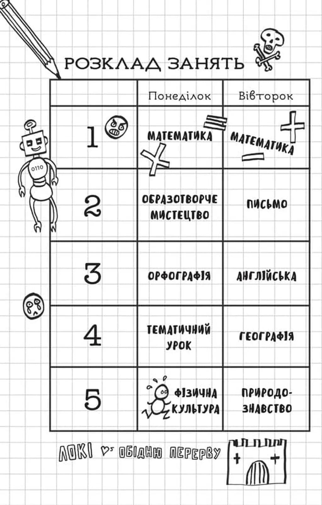 Локі: Посібник поганого бога «Як стати хорошим» — мініатюра 6