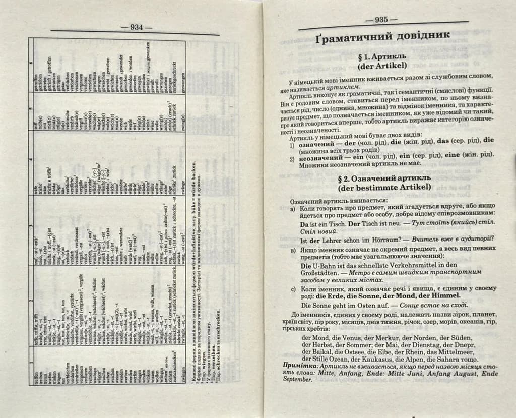 Новітній німецько-український, україно-німецький словник (100 000 слів) — мініатюра 4