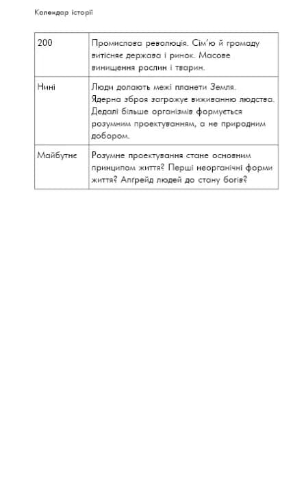 Sapiens. Людина розумна. Коротка історія людства — мініатюра 6