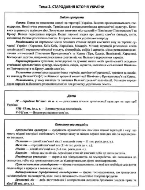 ЗНО 2022 Історія України. Комплексна підготовка до зовнішнього незалежного оцінювання і державної підсумкової атестації (Земерова Т.) — мініатюра 4