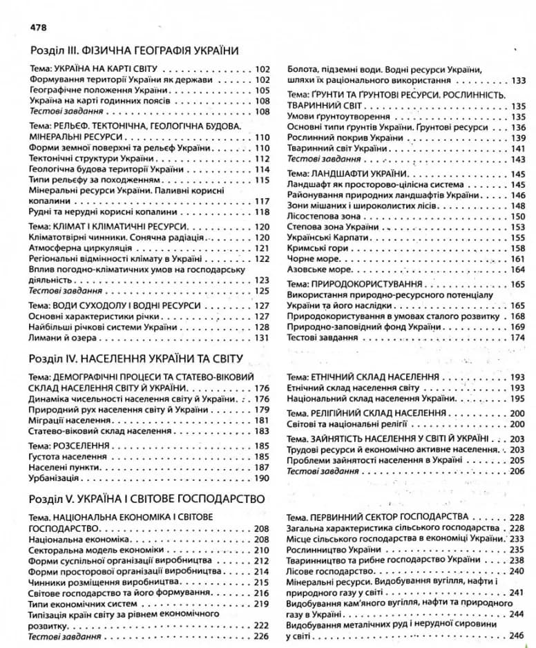 ЗНО 2022. Географія. Комплексне видання — мініатюра 3