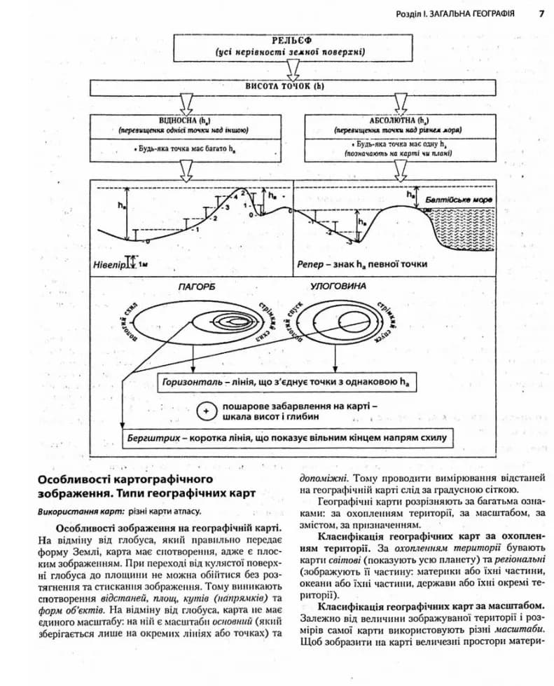 ЗНО 2022. Географія. Комплексне видання — мініатюра 7