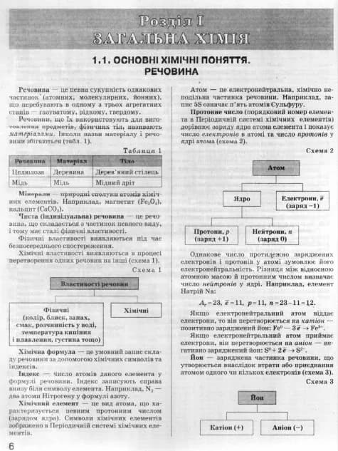 ЗНО 2022. Хімія. Комплексне видання — мініатюра 4