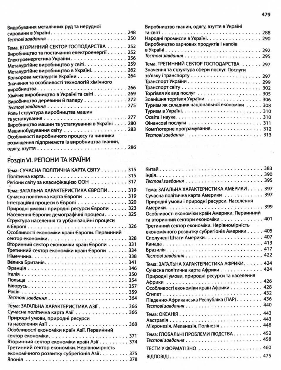 ЗНО 2025. Географія. Комплексне видання — мініатюра 4