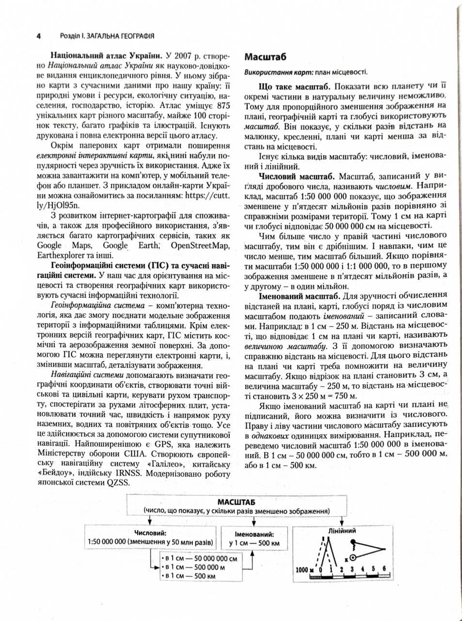 ЗНО 2025. Географія. Комплексне видання — мініатюра 6