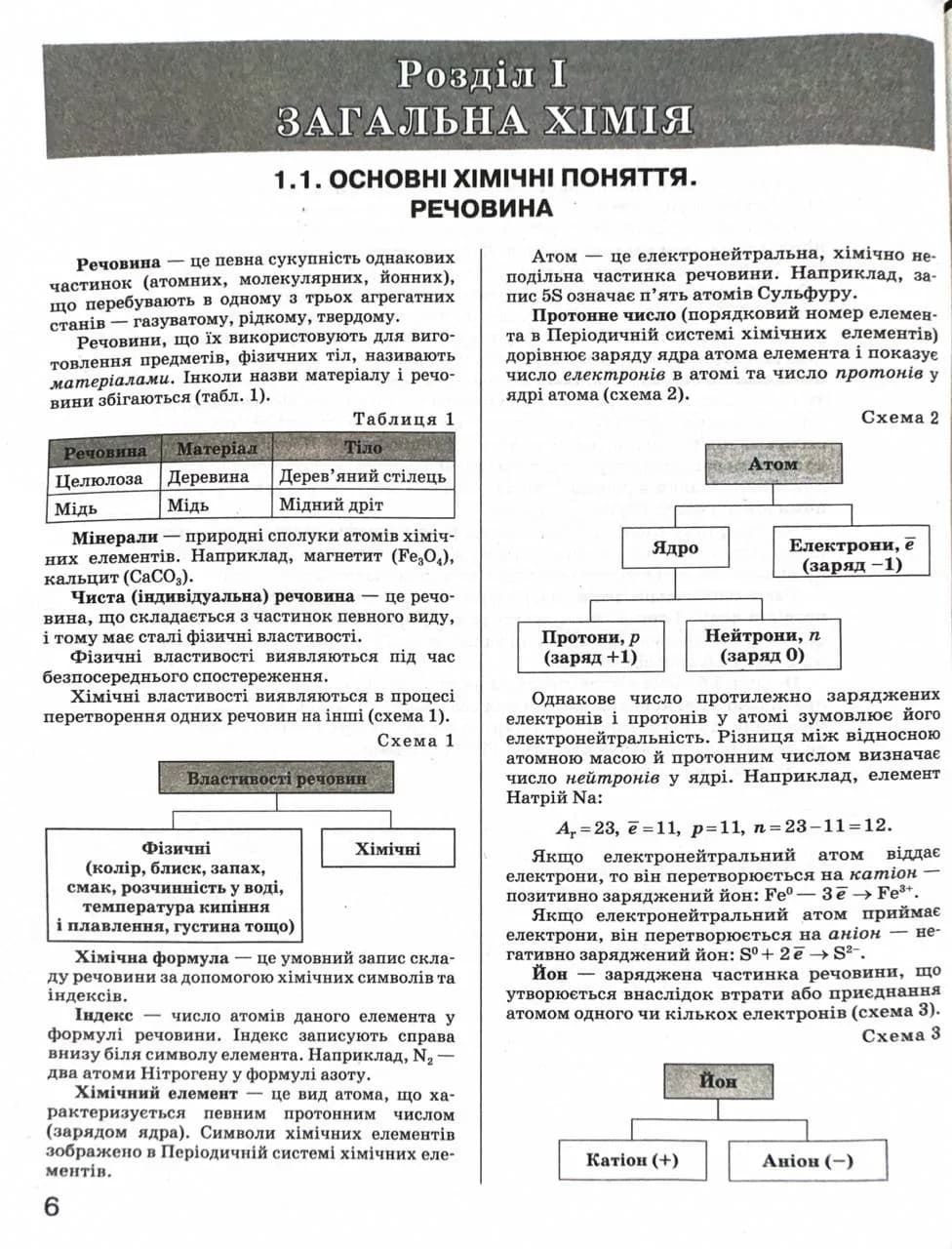ЗНО 2025. Хімія. Комплексне видання — мініатюра 4