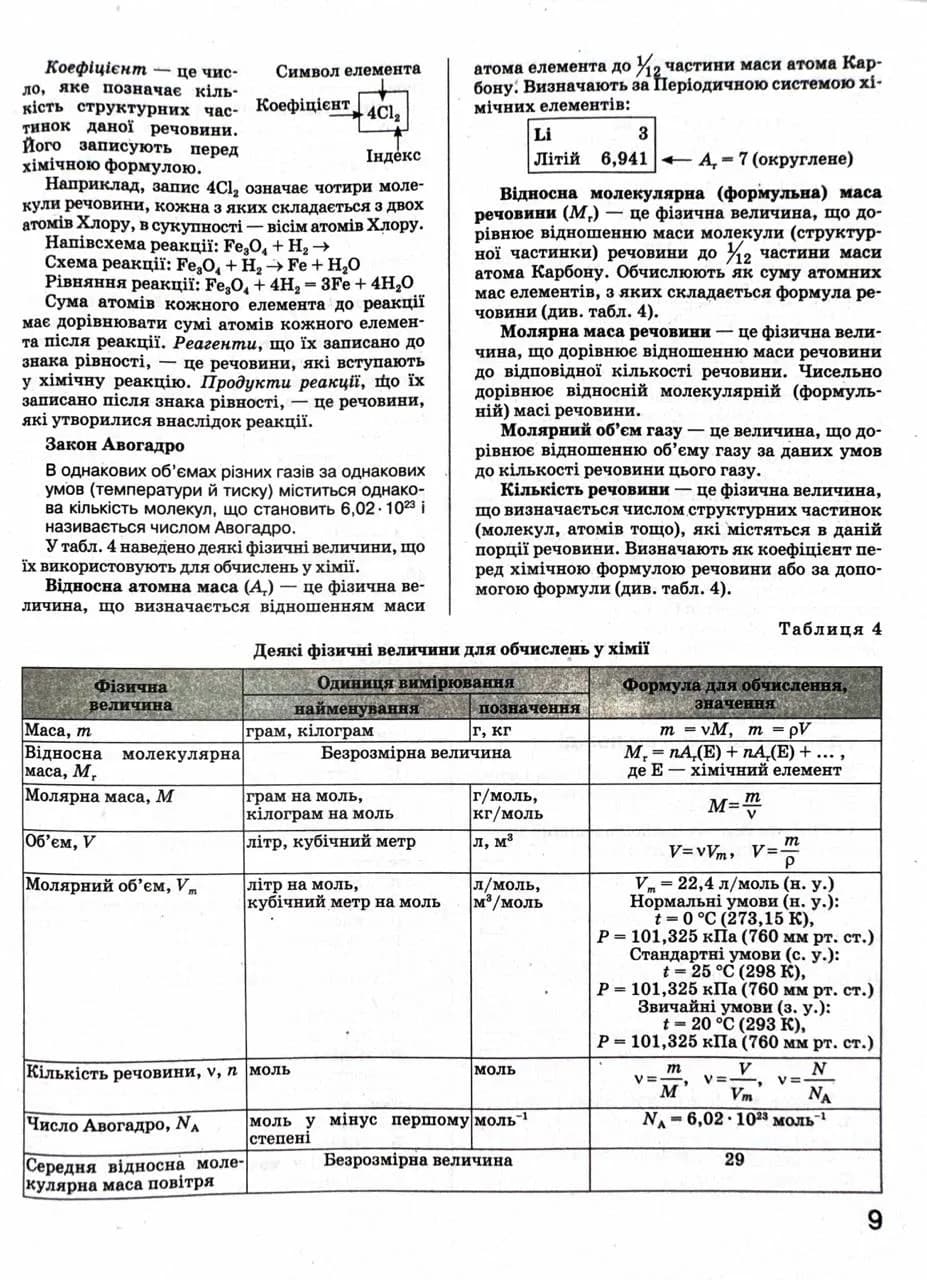 ЗНО 2025. Хімія. Комплексне видання — мініатюра 7